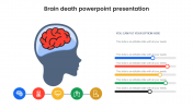 Brain Death PowerPoint Presentation and Google Slides